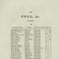 Poll Books and the Reading Public